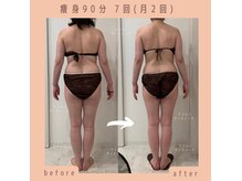 ナンバーサーティーン(NUM13ER)の雰囲気(後ろ姿に自信♪年齢が出る背中もしっかりケアします!)