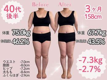 サロン結貴/外食・間食もやめなくてOK