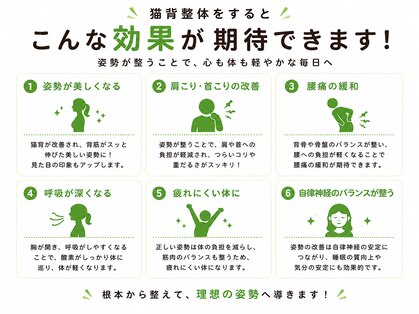 石山わだち整骨院の写真