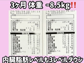 ブルミア(BLOOMIA)/運動なしでメタぼ対策!