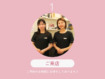 シロカネ イオンタウン西熊本店(SHIROKANE)/いらっしゃいませ★