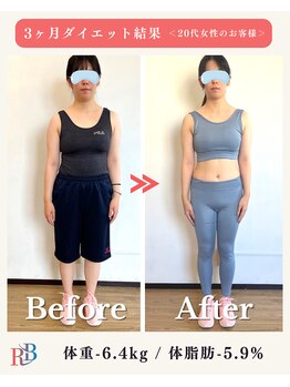 アールビーピラティス(RB-Pilates)/結婚式に向けて<20代女性>