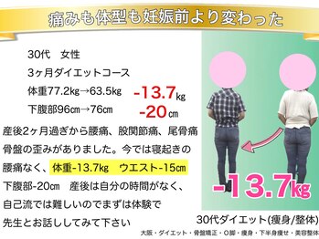 こんだ整骨院/30代ママ 妊娠前の服が入った