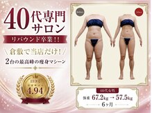 サロン総美