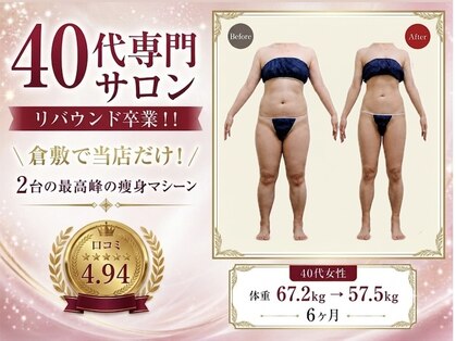 サロン総美の写真