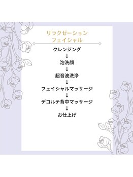 シャルム(Sharm)/リラクゼーションフェイシャル