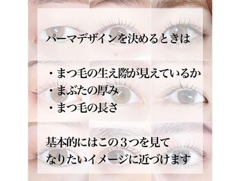 アンジュネス 池袋/