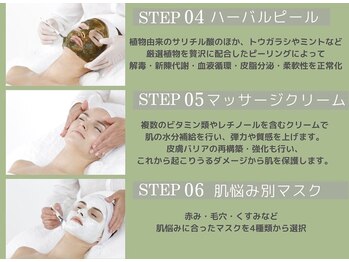 サロンドゥードゥー(SALON DOUDOU)/