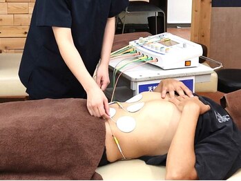 えにし整骨院/EMS コアレ