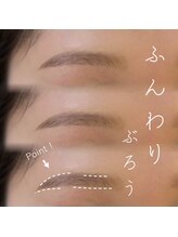 ループラス 中目黒(r'oo plus)