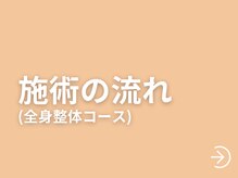 ユアーズ 京都 四条大宮(YOURS)/施術の流れ