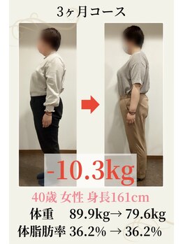 ボディキュア 龍ケ崎(Body cure)/40代女性