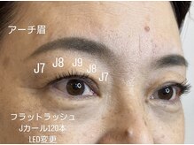 ミベレ 八王子(Mebere)/アーチ眉と短めフラット120本