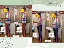 ふらっと/メンズも来店しております！！