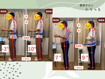 ふらっと/メンズも来店しております！！