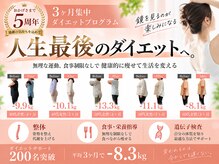 整体院カイト