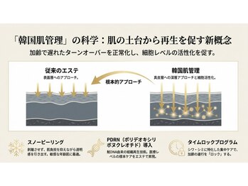 アンベリール(embellir)/