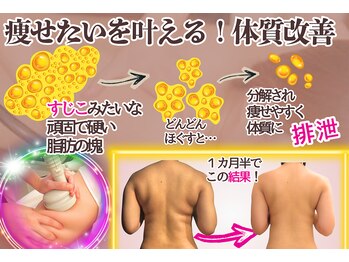 アメリオレ 三鷹店(AMELIORER)/