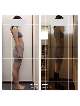 Salon Now or Never/月1メンテでこれだけの変化