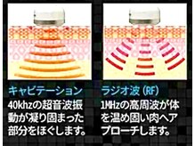 アスピリア(aspirer a')/キャビテーション+ラジオ派