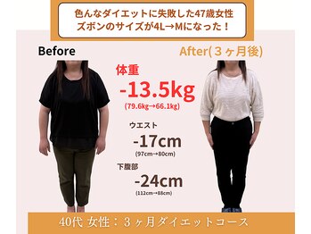 くさば整骨院の写真/《本気でダイエットを目指す方へ！期間集中コース》プロのサポートで健康的に美しく☆初めての方にも◎