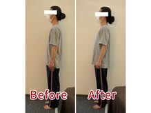 ほぐし屋さん/《大人気》肩甲骨リセットコース