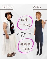 ヨサパーク ポノン(YOSA PARK ponon)/【Before→After】