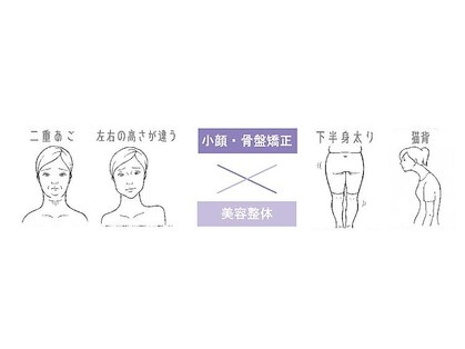 レイプラス 仙台店(RAY PLUS)の写真