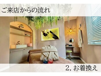 ラグランシエル(Le grand ciel)/2.お着替え