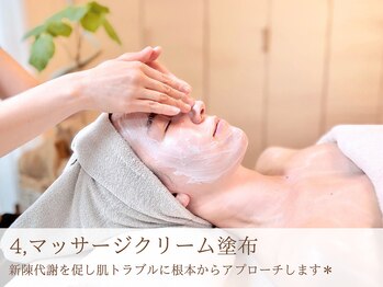 タンポポ 赤羽(tampopo)/【フェイシャルエステ】【赤羽】