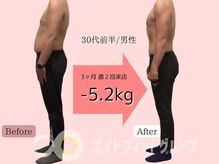 チャンス(CHANCE)/