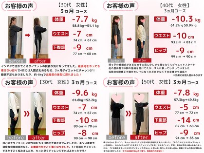 ドレス フィット アロマ(Dress fit Aroma)の写真