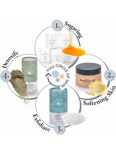 ラミーナ 新宿店(La☆Mina)/肌サイクルで豊かで健やかな状態