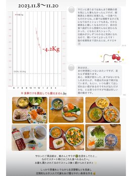 ラヴィ アール(Lavie.R)/痩身/リンパ/リンパマッサージ