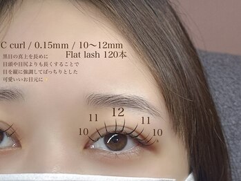 ロベリ 一宮(Loweli)/フラットラッシュ120本メニュー