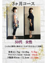 ヘルスケアエイド鍼灸接骨院 蘇我院/３ヶ月集中ダイエットコース