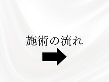 トパーズ 藤枝店(Topaz)/藤枝/焼津/島田/牧之原