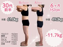 サロン結貴/産後ダイエットもお任せください