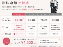 エルミューノ(elμno)の雰囲気（最新脂肪冷却を安価で◎初めての方にもおすすめ！！）