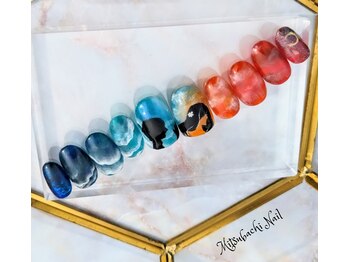 オーダーチップ