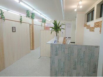 セルフラ(SeRuFuLa)