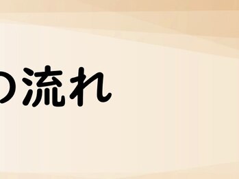 ディディ(dee-dee)/