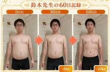 よつば鍼灸整骨院