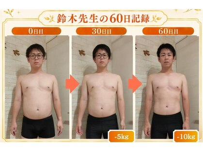 よつば鍼灸整骨院の写真