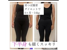 アロハウス(ALOHOUSE)
