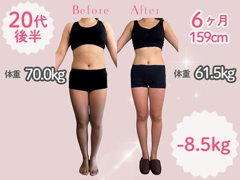 サロン結貴/美脚、美姿勢も叶う