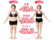 とくなが美容整体院