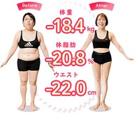 とくなが美容整体院
