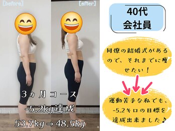 ふるいちまち整体院/40代会社員3か月で-5.2ｋｇ達成!