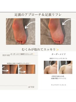 ブルーム(B.LOOM)/足の浮腫に